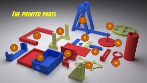 Full set of printed parts