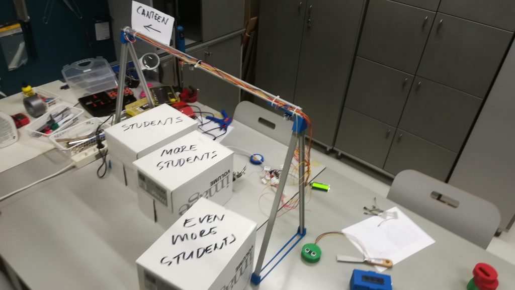 The system test bench. Note boxes that simulate students.